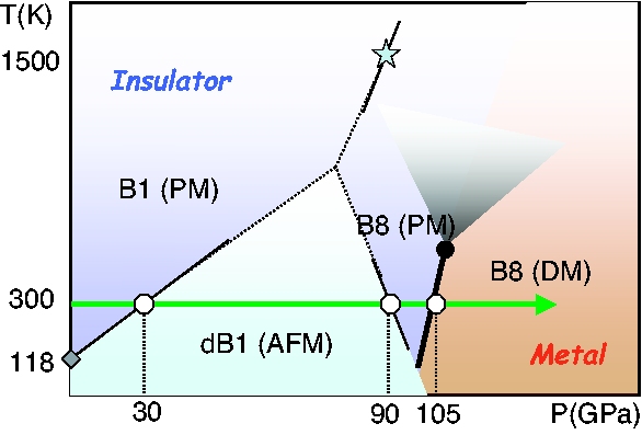 Condensed Matter Physics Phy 240c 8204